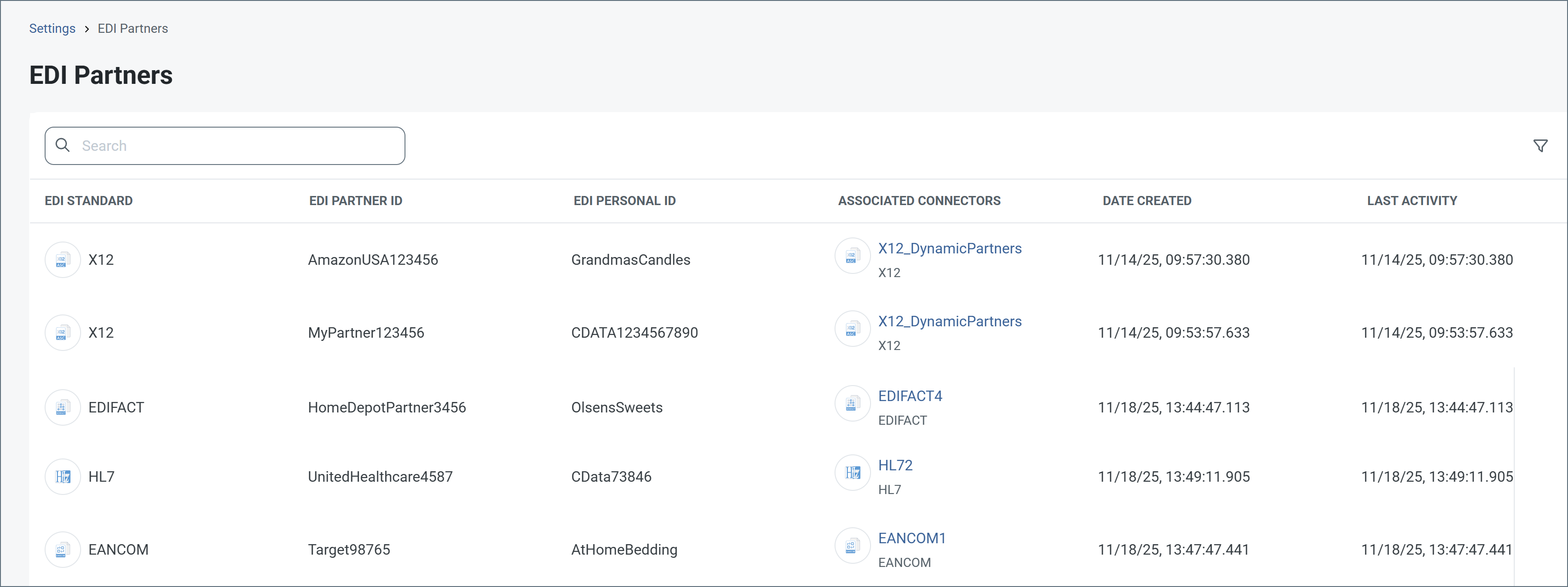 EDI partner licenses